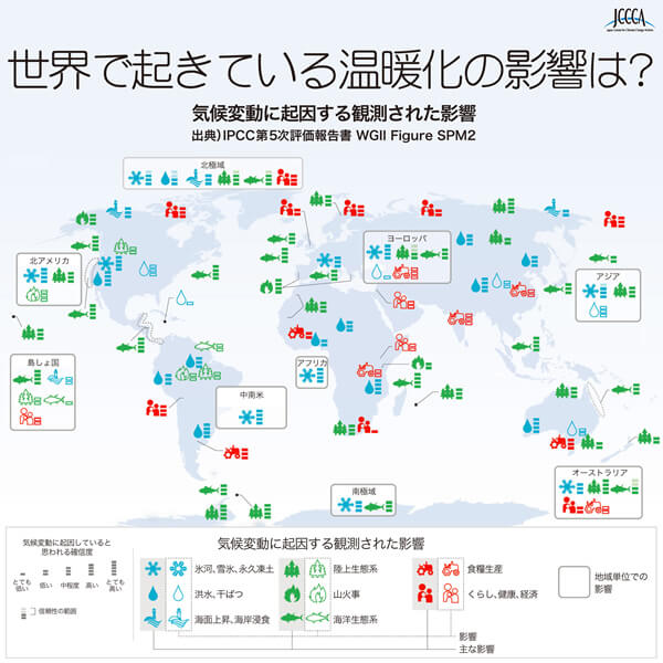 気候変動に取り組む「適応ビジネス」