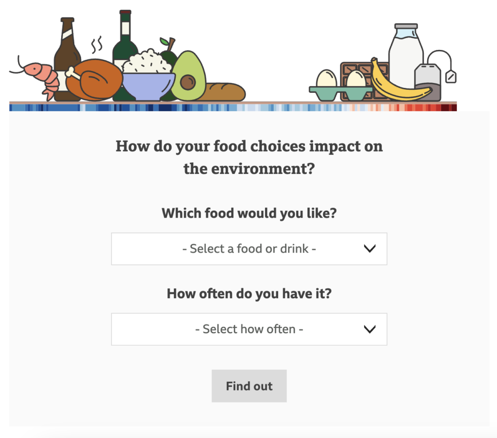 Climate change food calculator