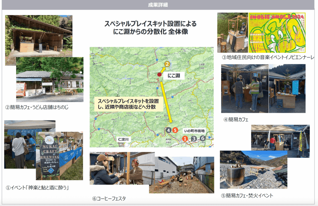 いの町イベント