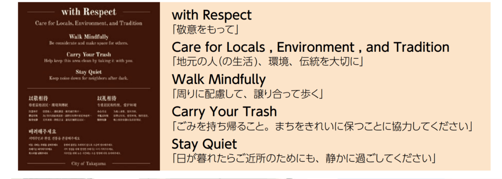 with Respect