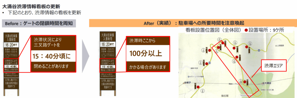 箱根の取り組み