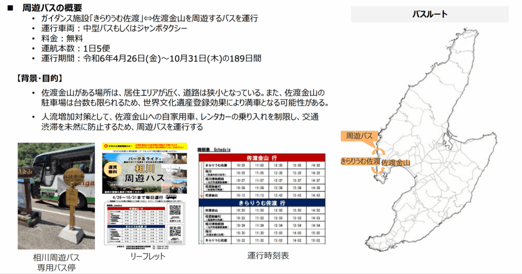 佐渡島