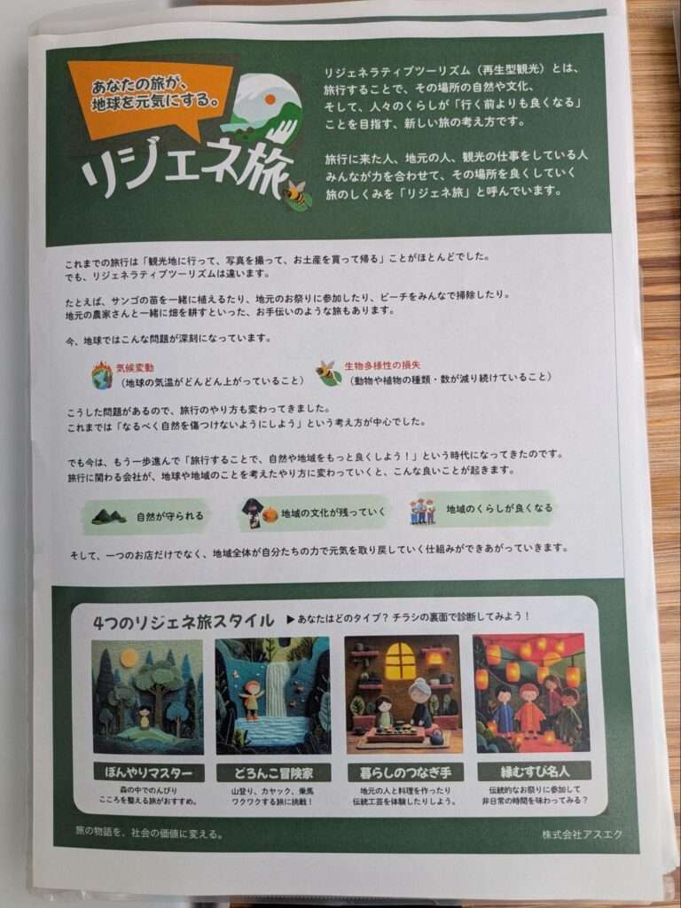 エコまつりでアスエクが配布したチラシ（裏面）