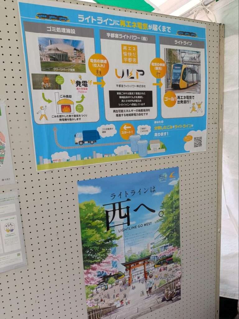 宇都宮市が掲示したライトラインについての解説ポスター