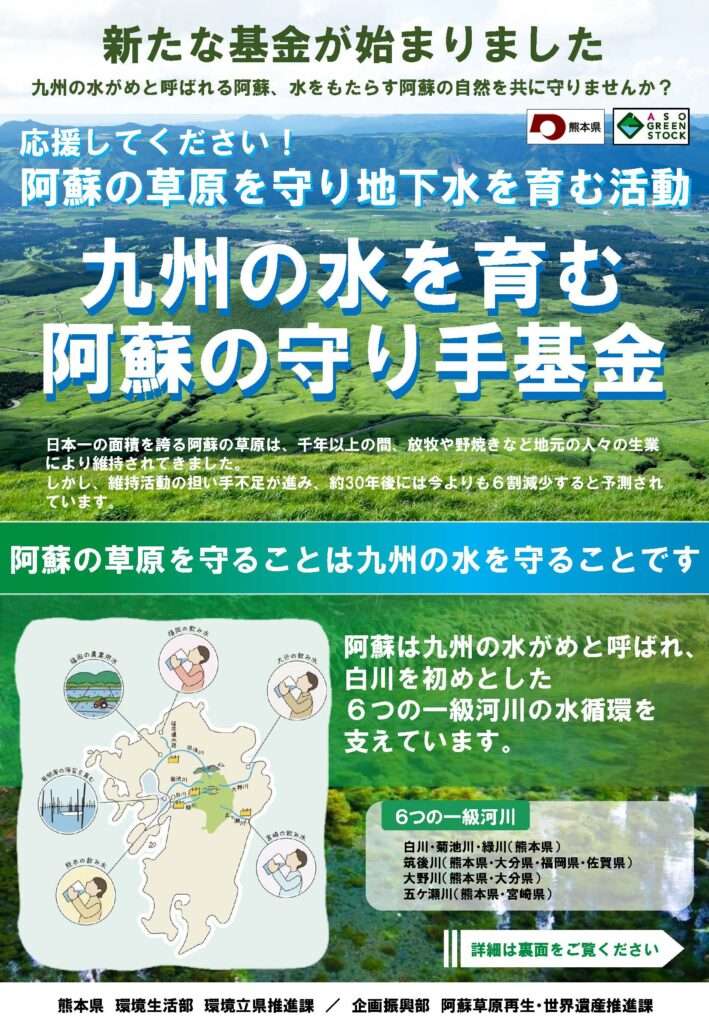 基金　概要
