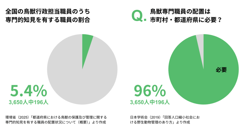 知床自然アカデミー
